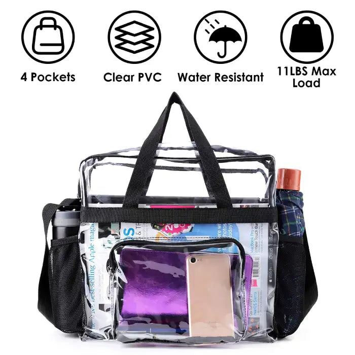 Clear stadium tote bag showing four pockets, clear PVC, water resistance, and 11lbs max load.