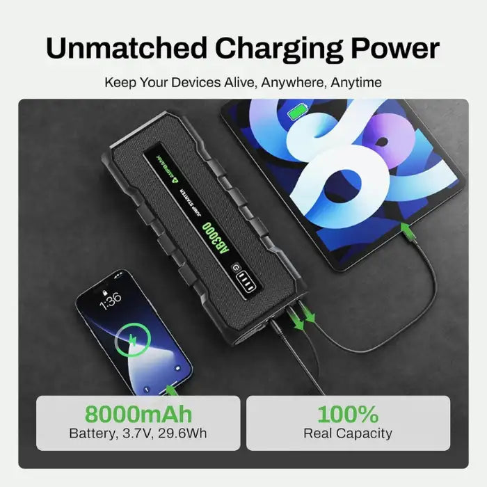 Emergency Starting Power 8000mAh battery charging phone and tablet with dual USB ports