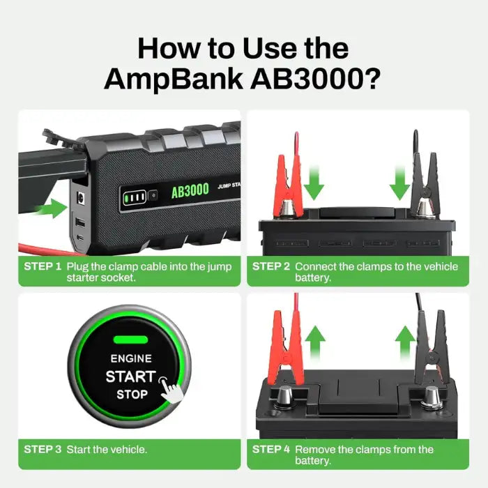 Emergency Starting Power usage guide showing clamp setup, engine start, and removal steps