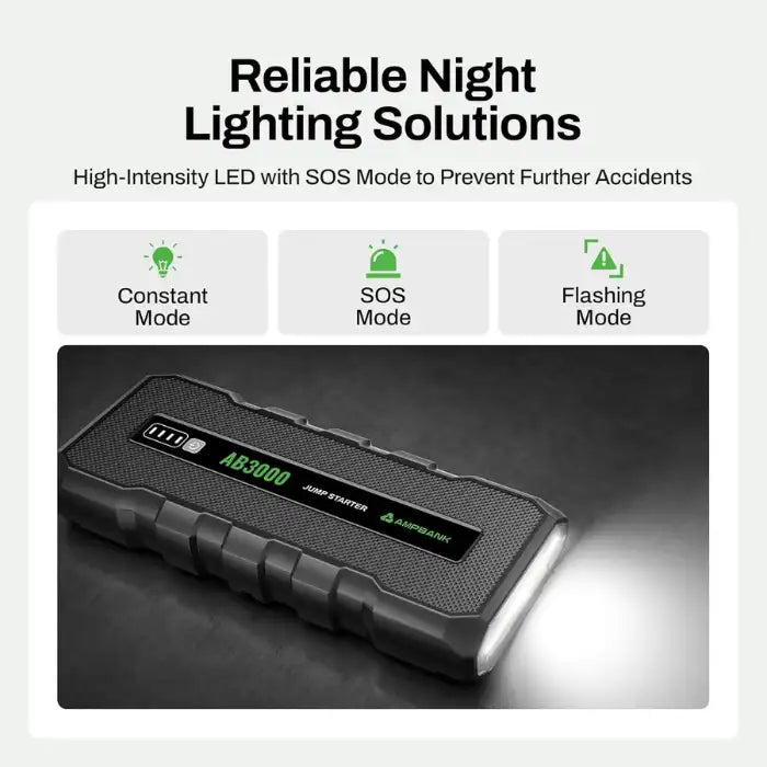 Emergency Starting Power LED light with constant, SOS, and flashing modes for emergency use