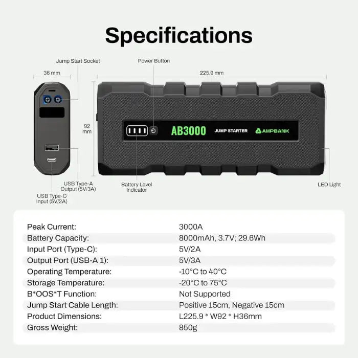 Emergency Starting Power jump starter dimensions and specs showing ports, power, and size details