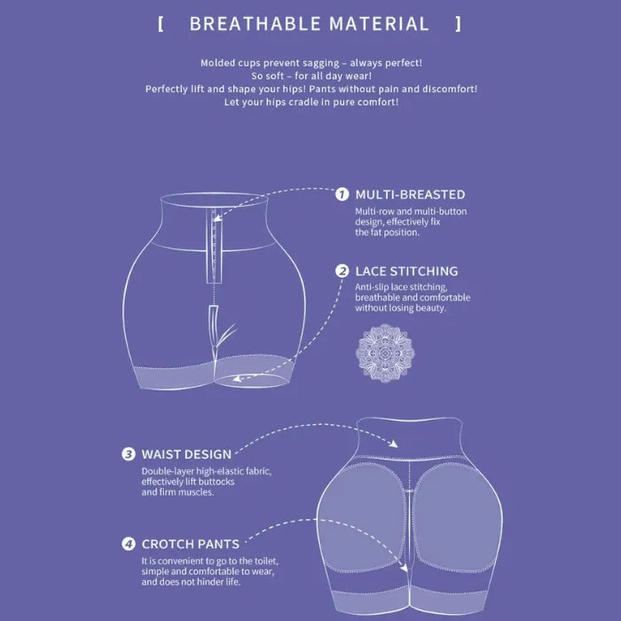 Shapewear feature chart showing multi-breasted design, lace stitching, waist lift, and crotch access.