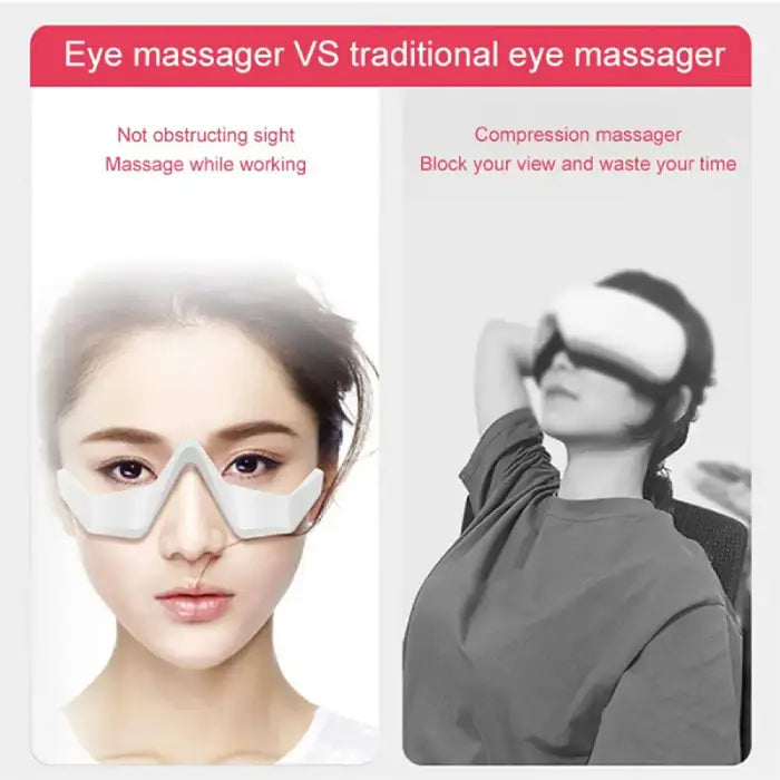 Comparison of 3-in-1 eye device with traditional eye massager, showing improved visibility and use