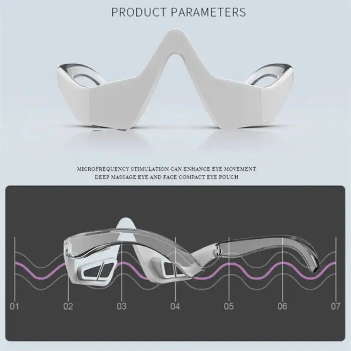  3-in-1 Eye Rejuvenation Device with red light therapy and microcurrent massager for eye and face care