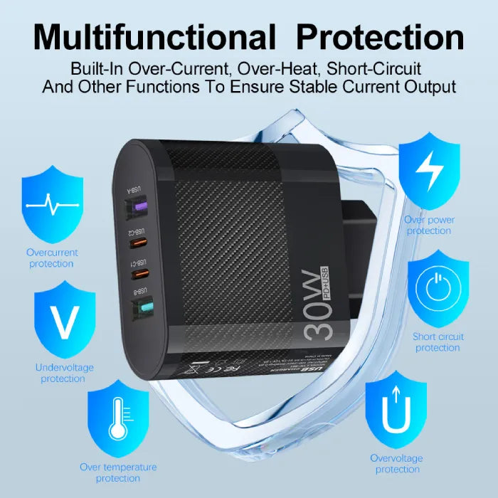 30W 4 port fast USB charger with icons showing overheat, short-circuit, and overcurrent protection.