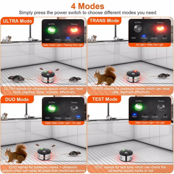 360 Ultrasonic Pest Repellent: Safe, Chemical-Free Control