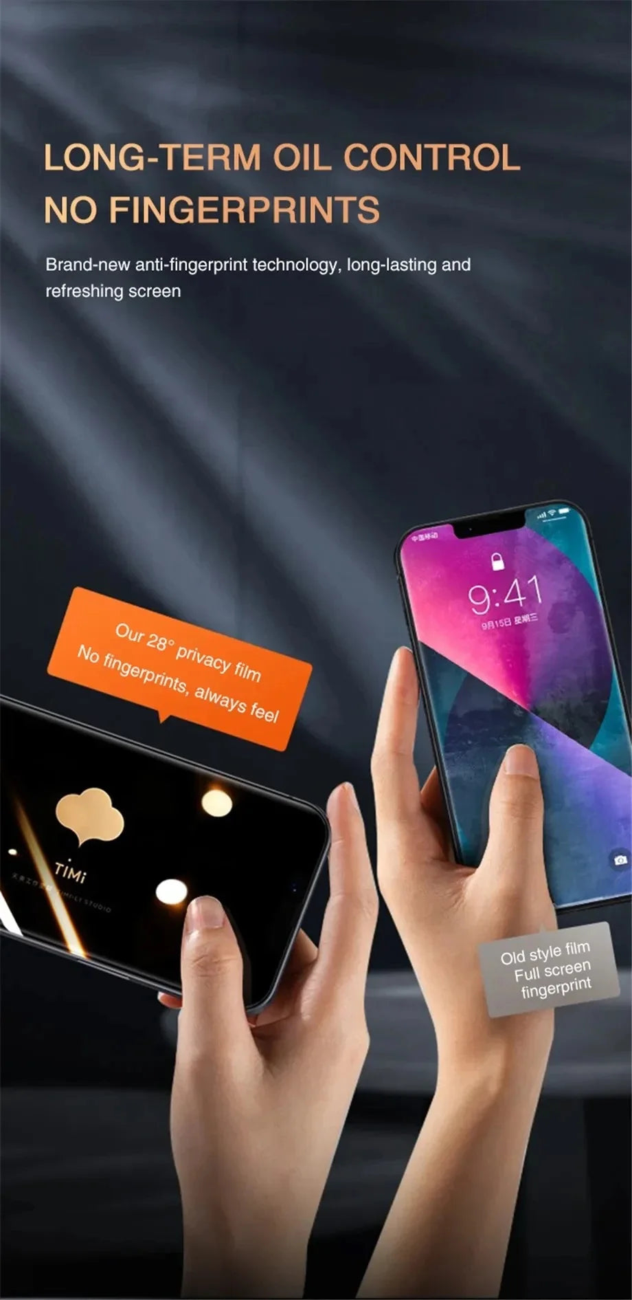 Privacy Screen Protector - Tempered Glass for Your Phone