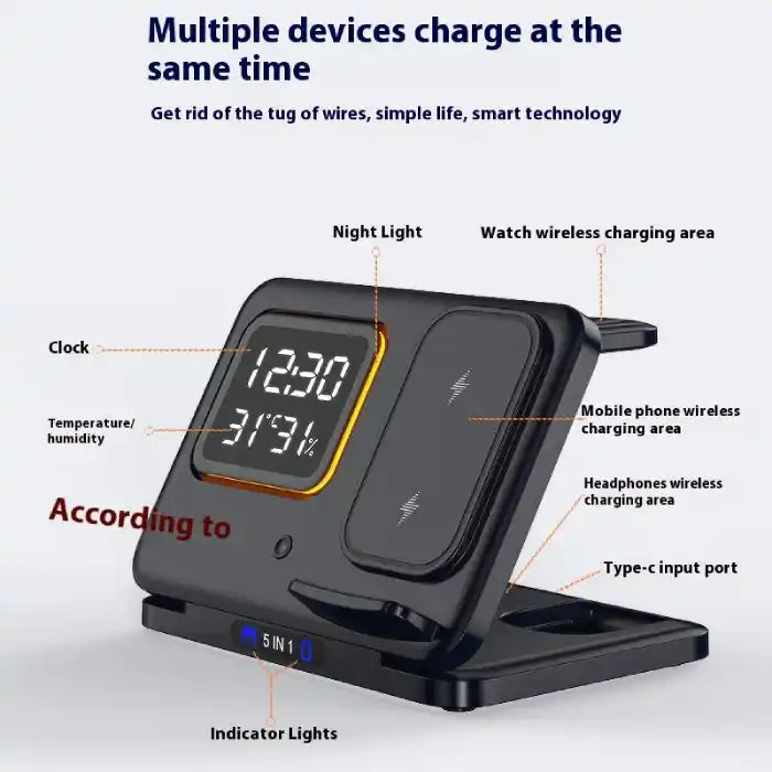 5-in-1 Wireless Charging Station layout showing phone, watch, earbud, clock, and light zones