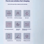 5-in-1 Wireless Charging Station feature icons showing fast charge, light, clock, and protection