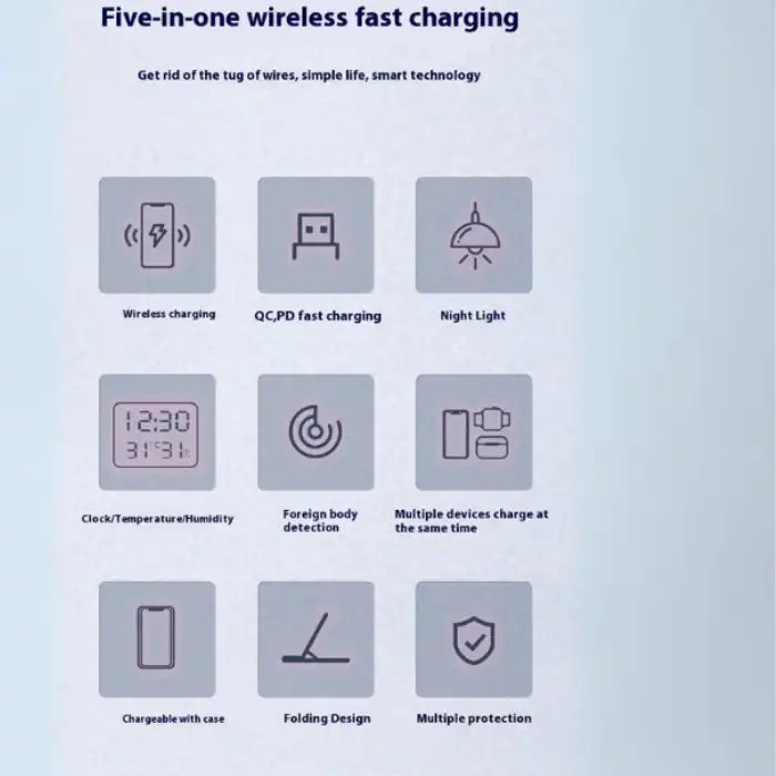 5-in-1 Wireless Charging Station feature icons showing fast charge, light, clock, and protection