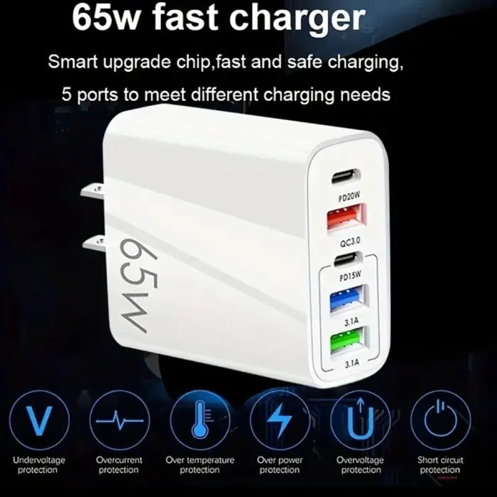 65W fast charging multi-port USB-C charger in white shown with icons highlighting smart protection features and fast multi-device charging.