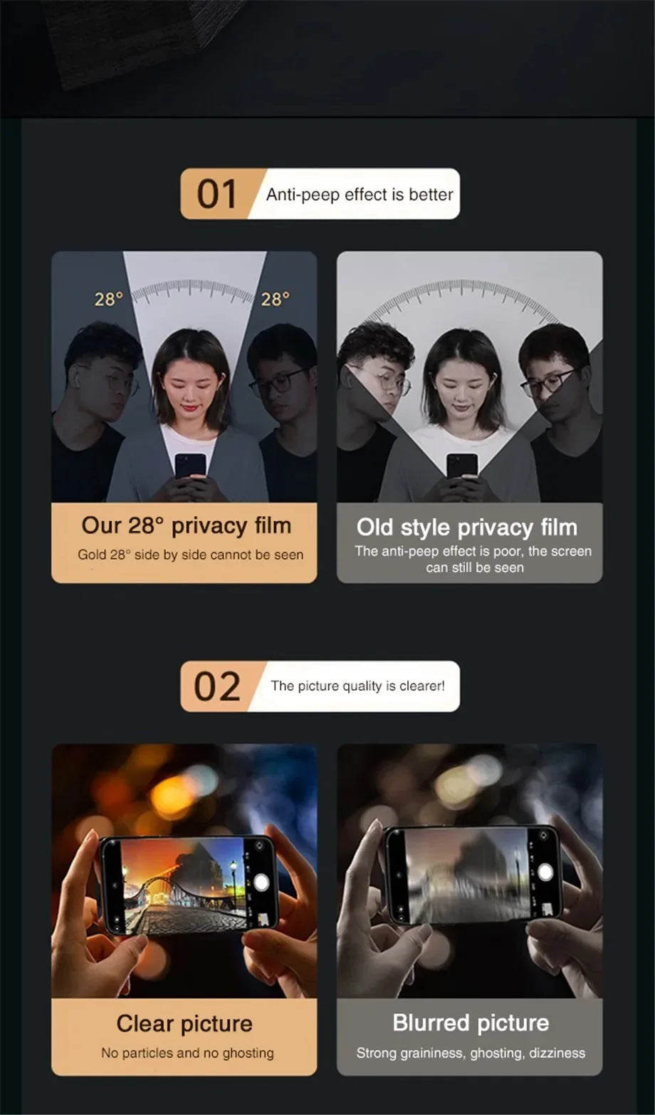 Privacy Screen Protector - Tempered Glass for Your Phone