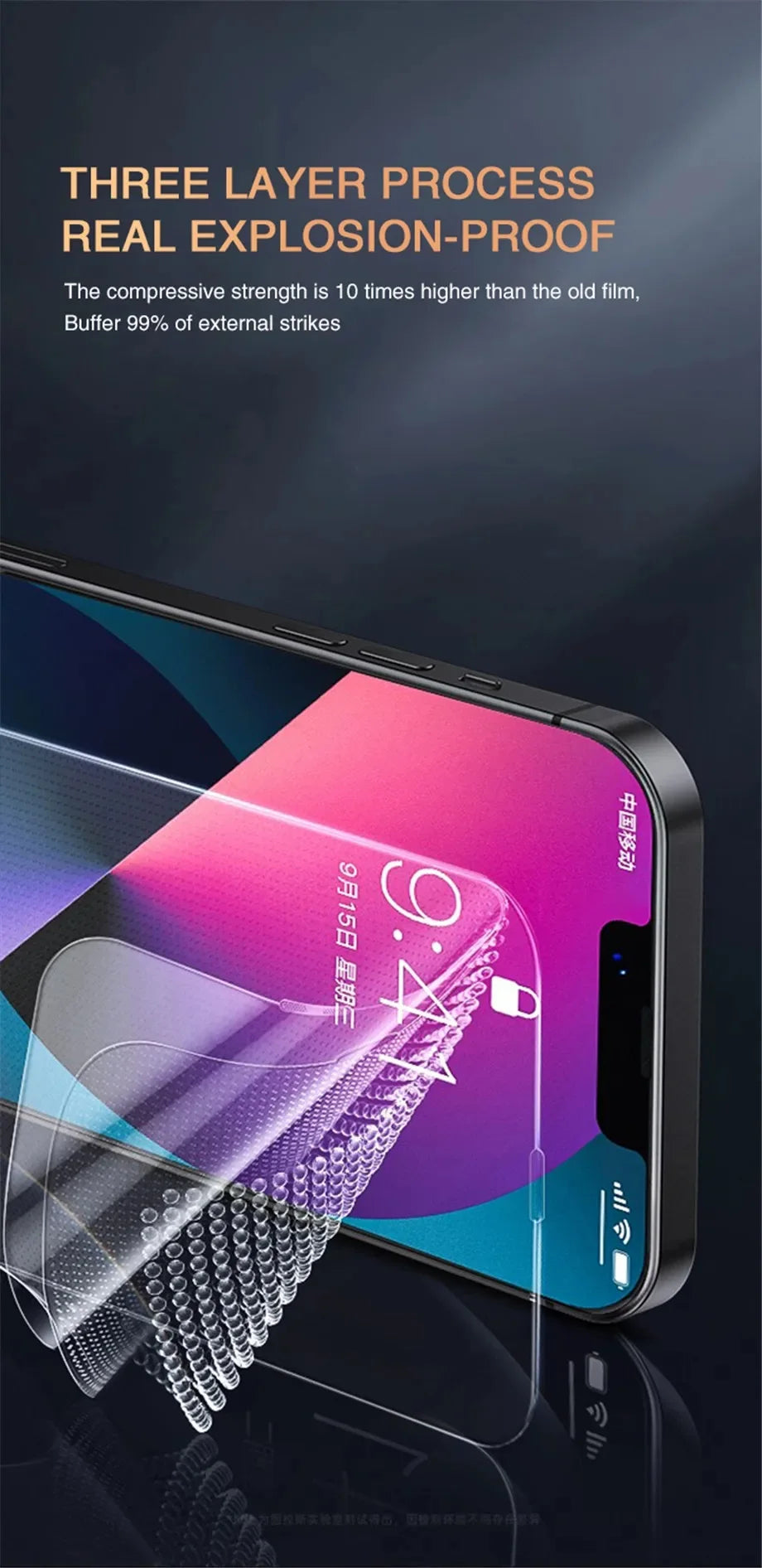 Privacy Screen Protector - Tempered Glass for Your Phone