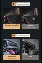 Privacy Screen Protector - Tempered Glass for Your Phone