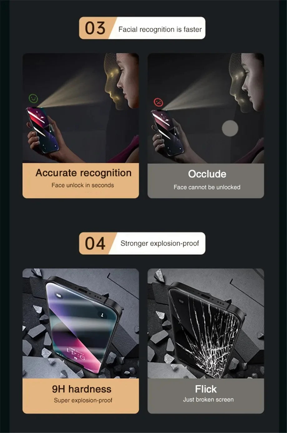 Privacy Screen Protector - Tempered Glass for Your Phone