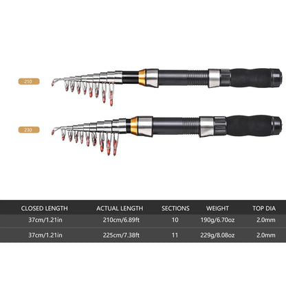 Telescopic Fishing Rod Combo - UrSuperMart