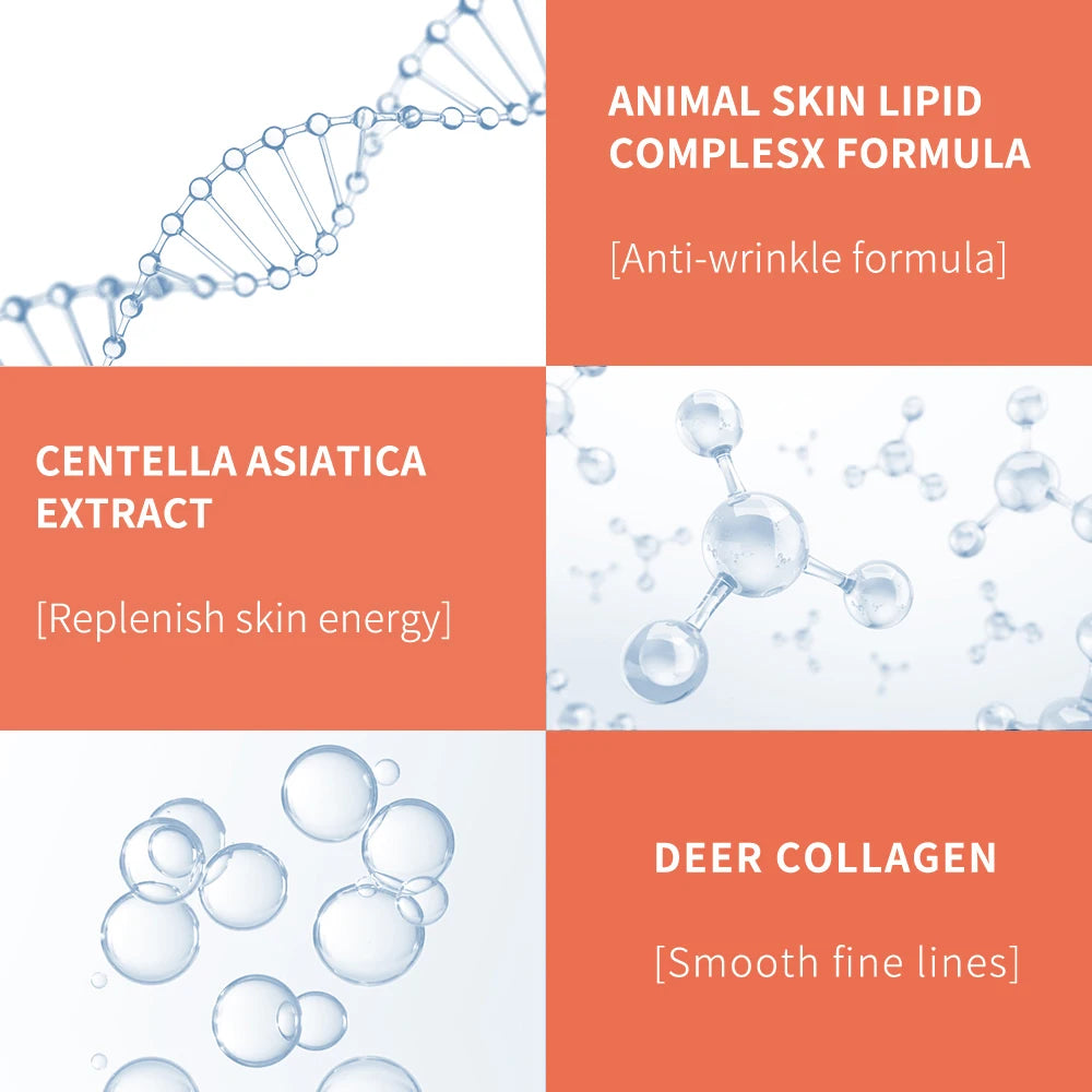 Eye Cream with Peptides and Collagen for Wrinkles and Dark Circles