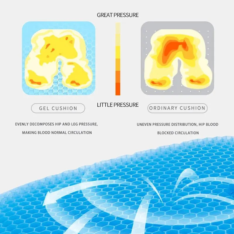 Gel Seat Cushion for Back Pain Relief and Comfort