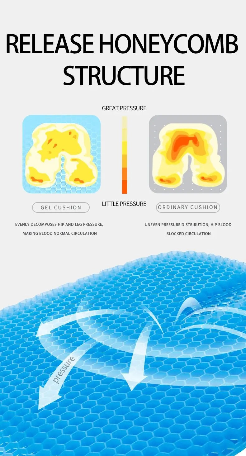 Gel Seat Cushion for Back Pain Relief and Comfort