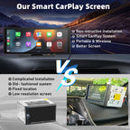 CarPlay Stereo Touchscreen for Any Car with Android Auto