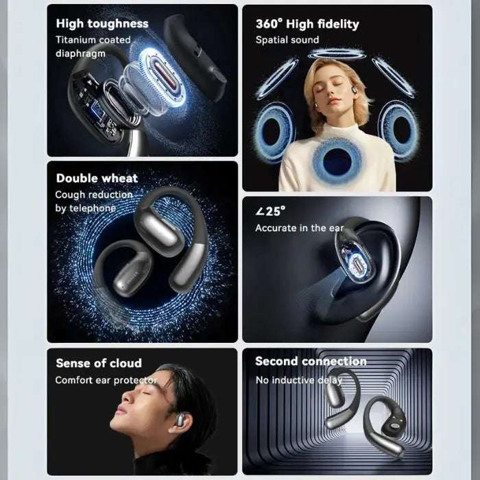 AI-powered translation headset with 360° spatial sound, titanium diaphragm, and noise reduction for clear audio.