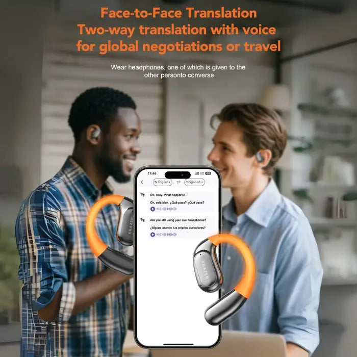 AI-powered translation headset with two-way voice translation for seamless global conversations and travel.