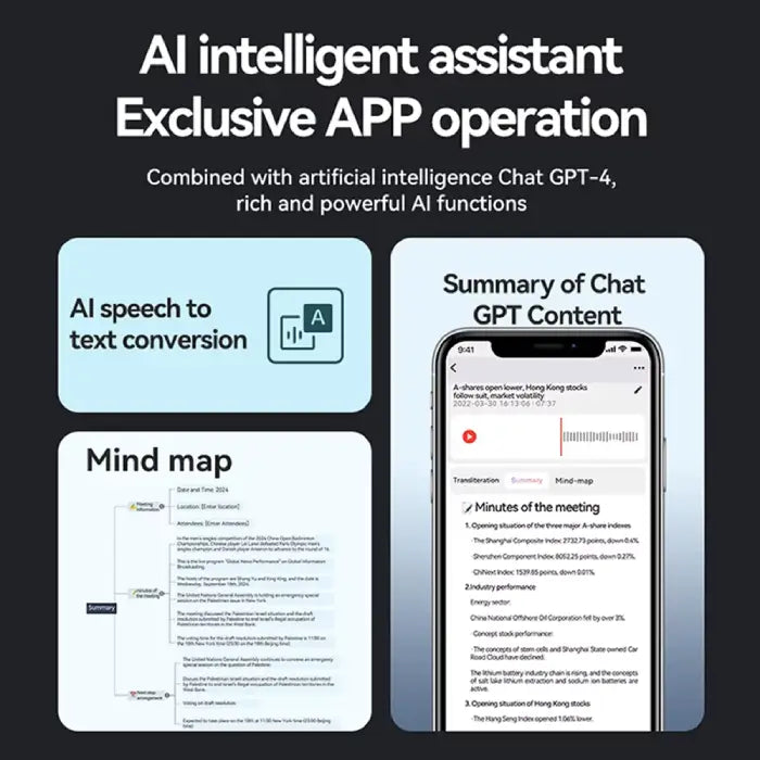 AI transcription recorder showcasing app-based speech-to-text, mind map, and meeting summary features.