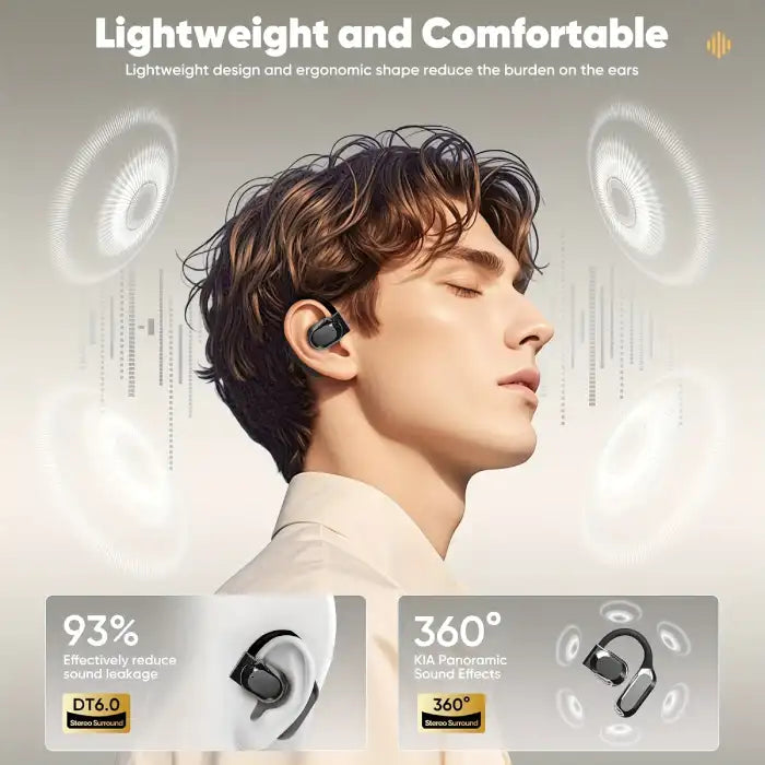 AI translator earbuds with ergonomic design offering panoramic sound and reduced sound leakage