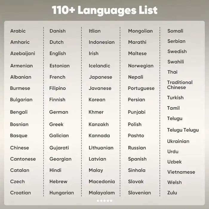 AI translator earbuds support over 110 global languages for seamless two-way real-time translation