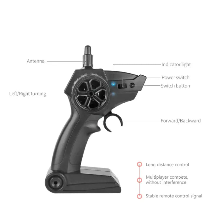 amphibious rc car pistol style remote labeled with antenna, indicator, power switch, left right turning and forward backward controls