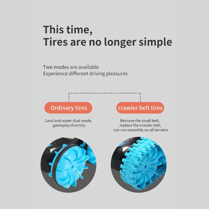 amphibious rc car tires compared with crawler belt setup; shows dual modes for smooth driving across sand, grass, or water