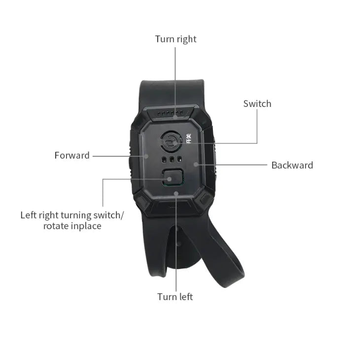 amphibious rc car hand gesture watch remote closeup, labeled controls for forward, backward, left, right and rotate functions