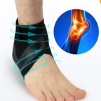 Compression ankle brace with motion arrows promoting blood circulation and swelling relief.