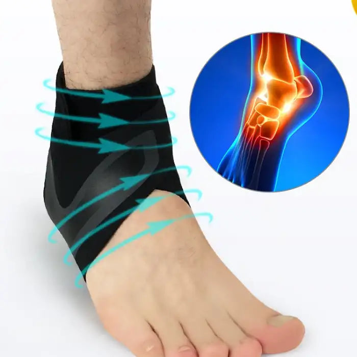 Compression ankle brace with motion arrows promoting blood circulation and swelling relief.