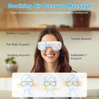 Anti-Wrinkle Eye Massager showing acupressure points coverage for eye and headache relief.