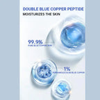 Anti-Wrinkle Peptide formula showing pure and supramolecular blue copper skin hydration blend.