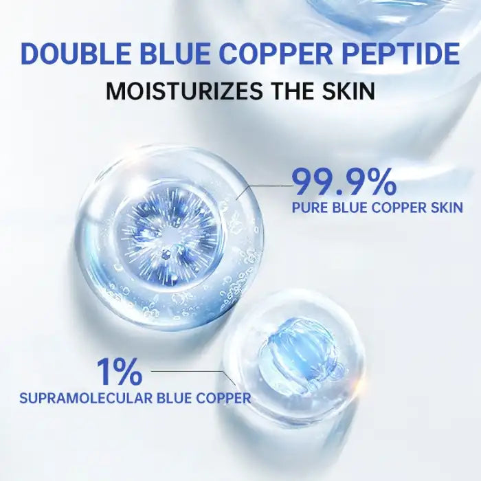 Anti-Wrinkle Peptide ingredients including 99.9% pure and 1% supramolecular blue copper.