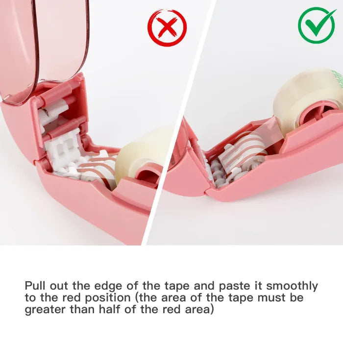 Automatic tape dispenser setup showing correct tape alignment vs incorrect installation inside dispenser.