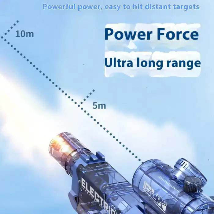  Automatic water gun with high-power stream, ultra long-range capability marked up to 10 meters