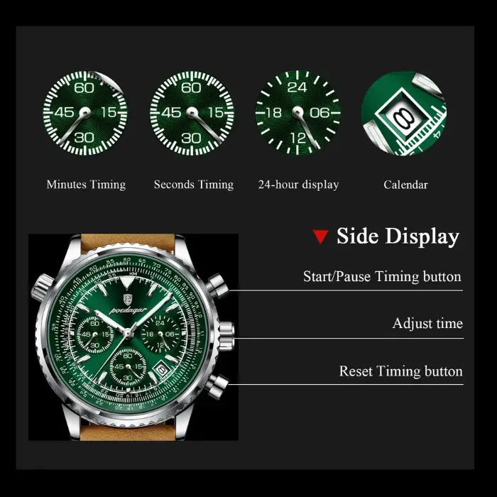 Close-up of aviation-style chronograph watch functions, including timing dials and adjustment buttons.
