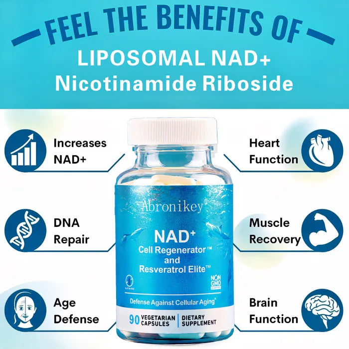 Infographic showing benefits of Liposomal NAD+ and Resveratrol for DNA repair and brain function.