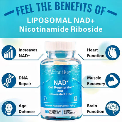 Infographic showing benefits of Liposomal NAD+ and Resveratrol for DNA repair and brain function.