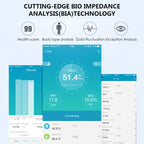 Bluetooth body fat scale app screen displaying BIA health metrics including weight, BMI, body fat rate and body analysis features