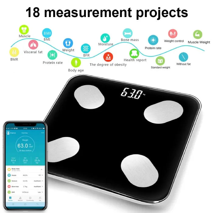 Bluetooth body fat scale with smartphone app showing 18 body measurement metrics and a digital weight display on the scale