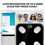 Bluetooth body fat scale with auto recognition for multiple users and smartphone app showing individual weight and body metrics