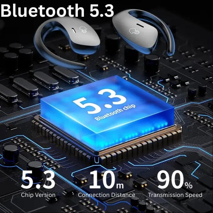 Bone Conduction Earbuds Bluetooth 5.3 chip with 10m range and high-speed wireless connectivity