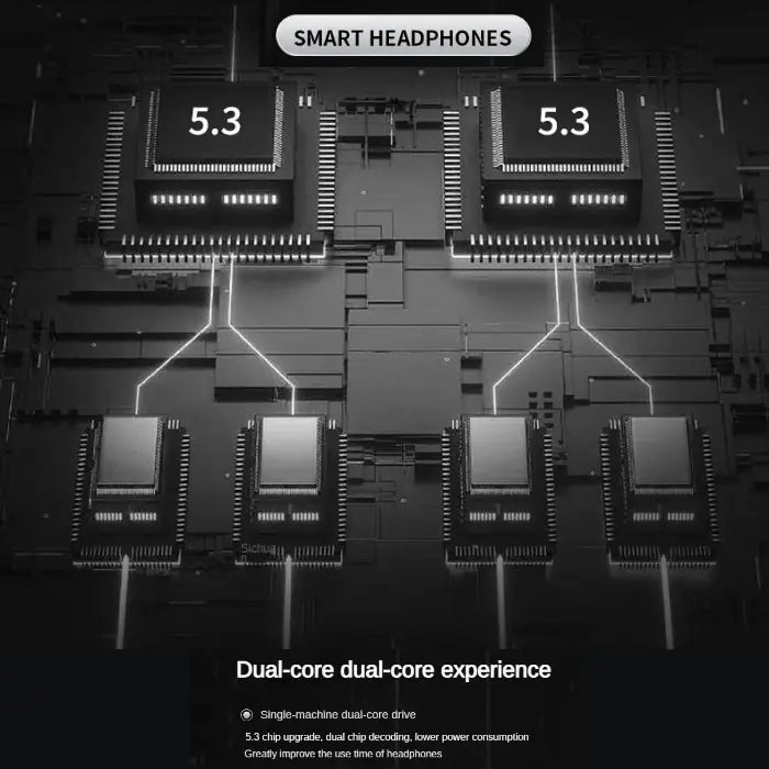 Bone Conduction Earbuds dual-core Bluetooth 5.3 chip diagram with enhanced power efficiency