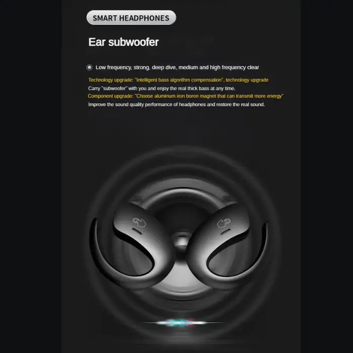 Bone Conduction Earbuds with built-in ear subwoofer and upgraded bass algorithm for rich low frequencies