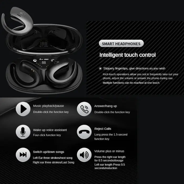 Bone Conduction Earbuds with intelligent touch control interface and user operation functions