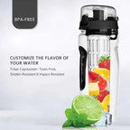BPA-free Tritan fruit infuser water bottle with fresh strawberries, citrus and mint for healthy flavored drinking water